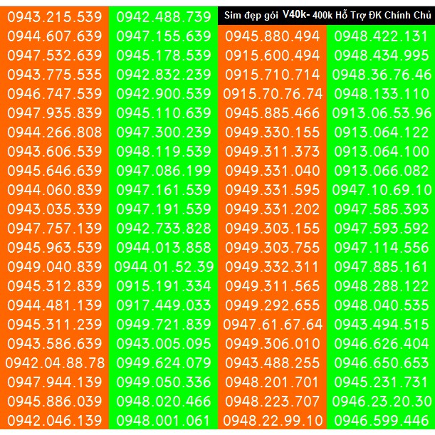 Sim Đẹp Rẻ VINA Gói V40K 400K Miễn Phí Đăng ký Chính Chủ Miễn phí Phút GỌI (xem ở chi tiết SP)