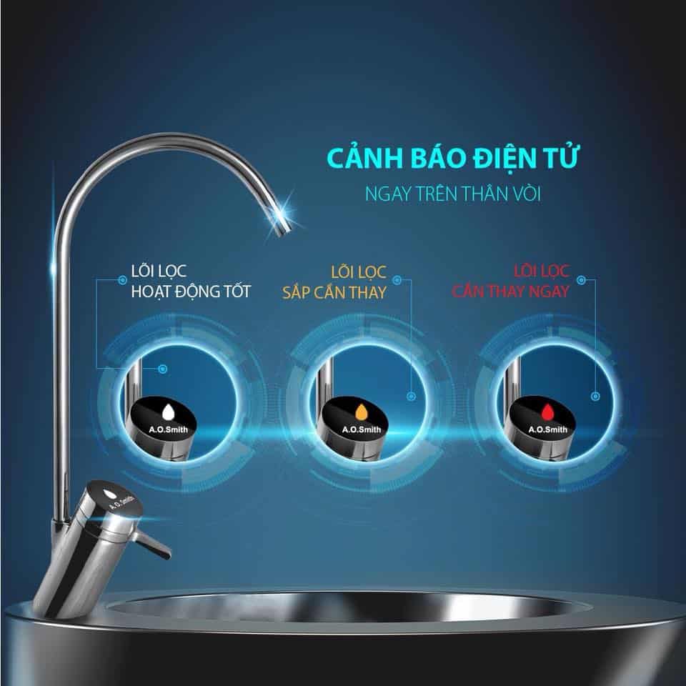 Bộ lõi ao smith E2, E3 lọc nước RO - hàng chính hãng.