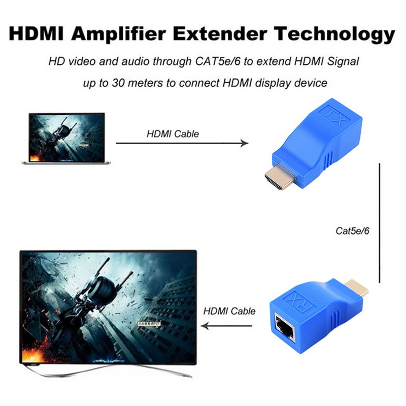 Cáp Mở Rộng Hdmi Sang Rj45 1080p 30m Cho Cat5E / 6 Utp Lan | BigBuy360 - bigbuy360.vn