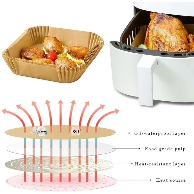 Set 100/50 Miếng Giấy Lót Nướng Bánh Chống Dính Chống Dầu Không Thấm Nước