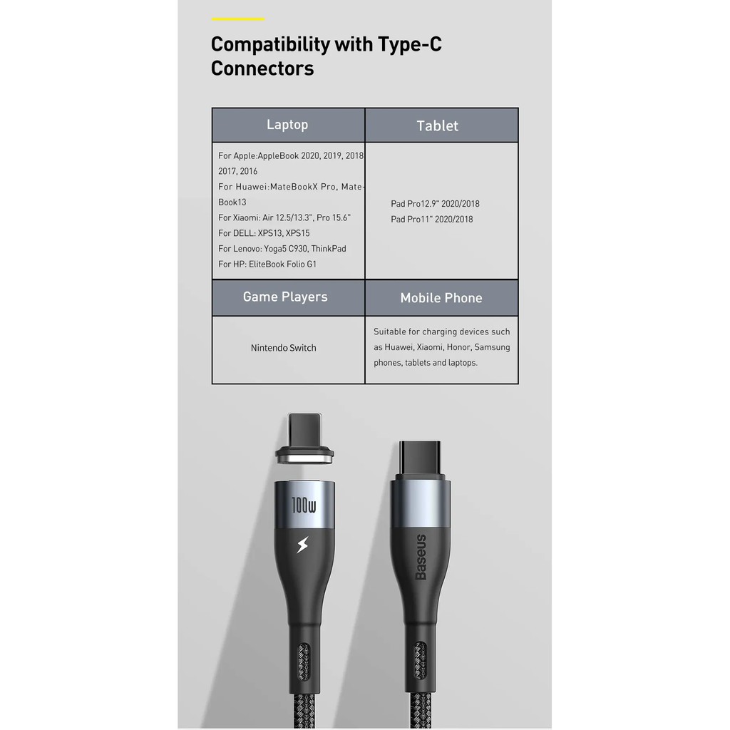 [C to C]Cáp sạc từ 100W Baseus Zinc Magnetic Safe Fast Charging Data Cable CATXC-Q06(1,5m)