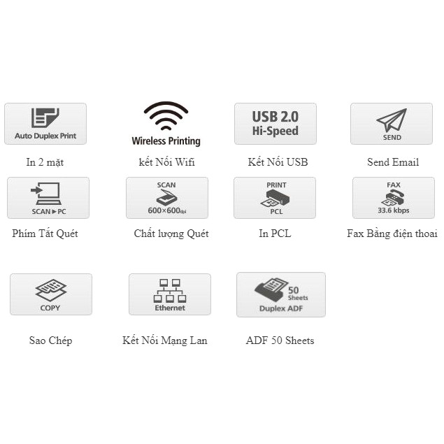 Máy in đen trắng đa năng wifi laser Canon 421DW