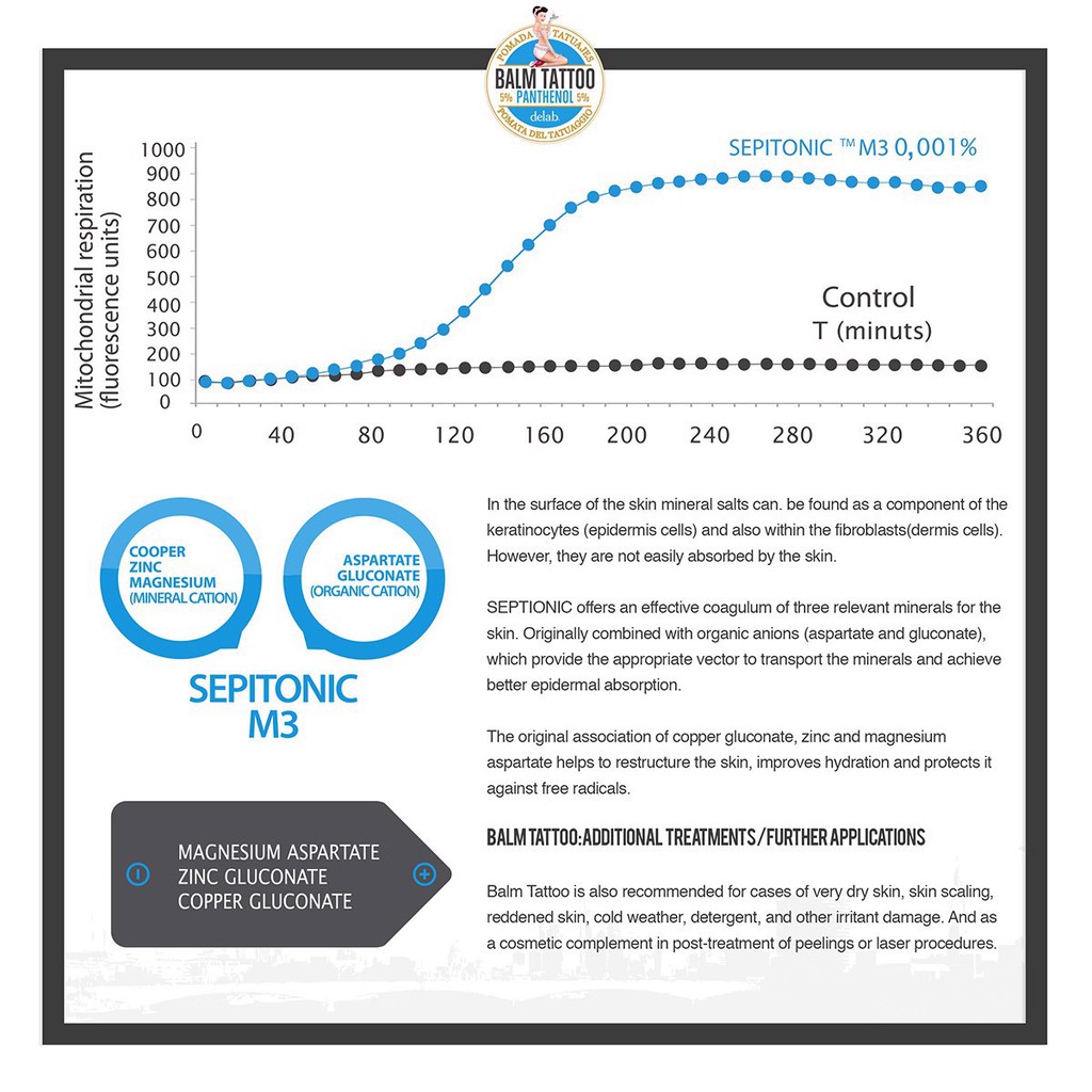 Kem dưỡng hình xăm Balm Original 8g