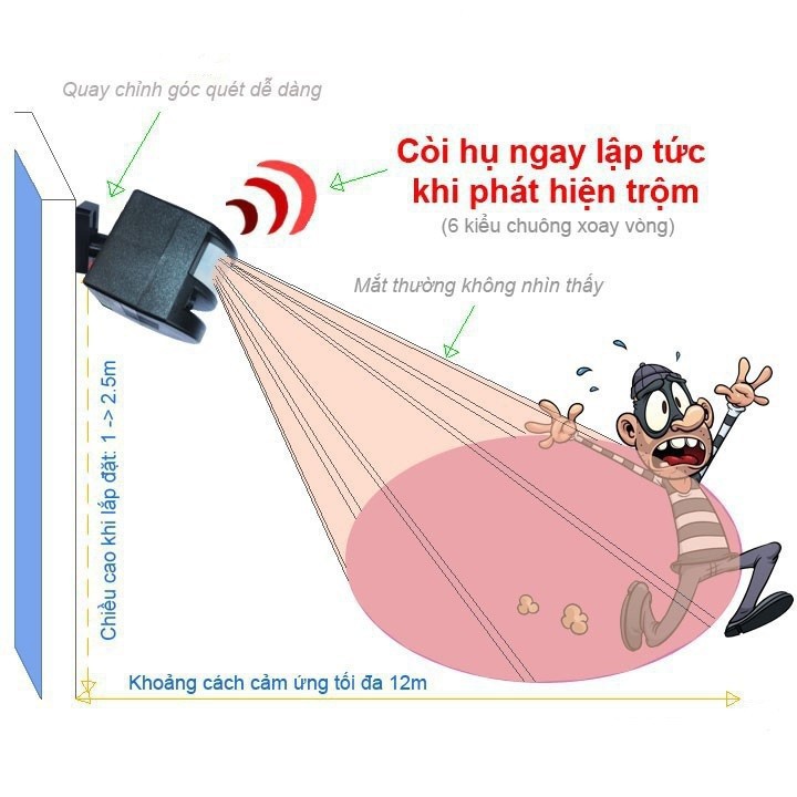 Bộ 10 báo trộm hồng ngoại độc lập 6 âm thanh TP-06