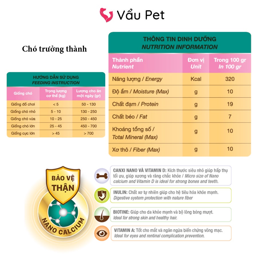 Hạt cho chó Dr Kyan Feed Do vị bò nướng phô mai 400g - Thức ăn hạt cho chó con, chó lớn Vẩu Pet Shop