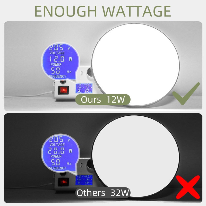 Đèn trần bóng LED CANMEIJIA hình tròn chất liệu acrylic siêu mỏng AC220V 16W 30W 50W 70W trang trí nhà cửa