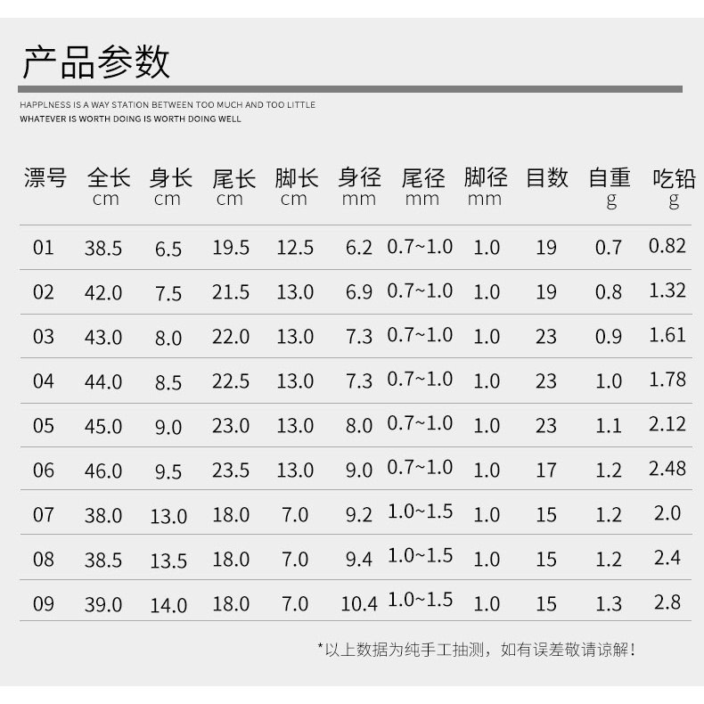 Phao câu đài nano cao cấp độ nhạy cao chuyên câu cá diếc, rô, chép