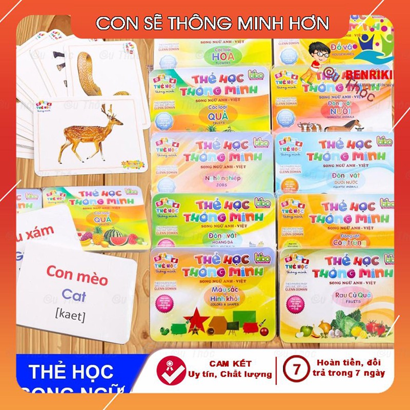 Thẻ học thông minh song ngữ Anh Việt , Flashcard các chủ đề cho bé - SHOP CU BIN