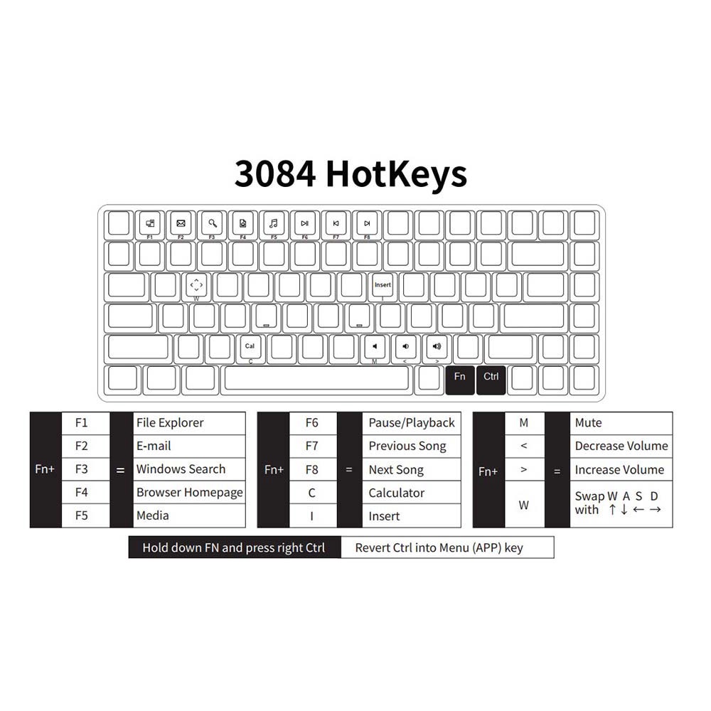 Bàn phím cơ Gaming, chơi game AKKO 3084 SP Ocean Star