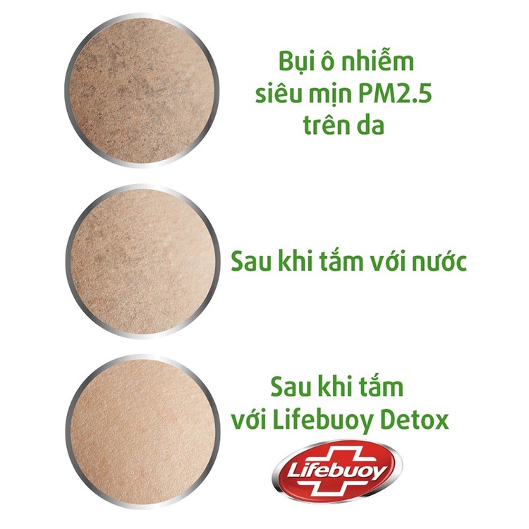 Sữa tắm Lifebuoy Detox và Bảo vệ khỏi vi khuẩn chai 850g