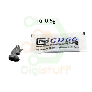 Keo tản nhiệt cho CPU chip LED VGA