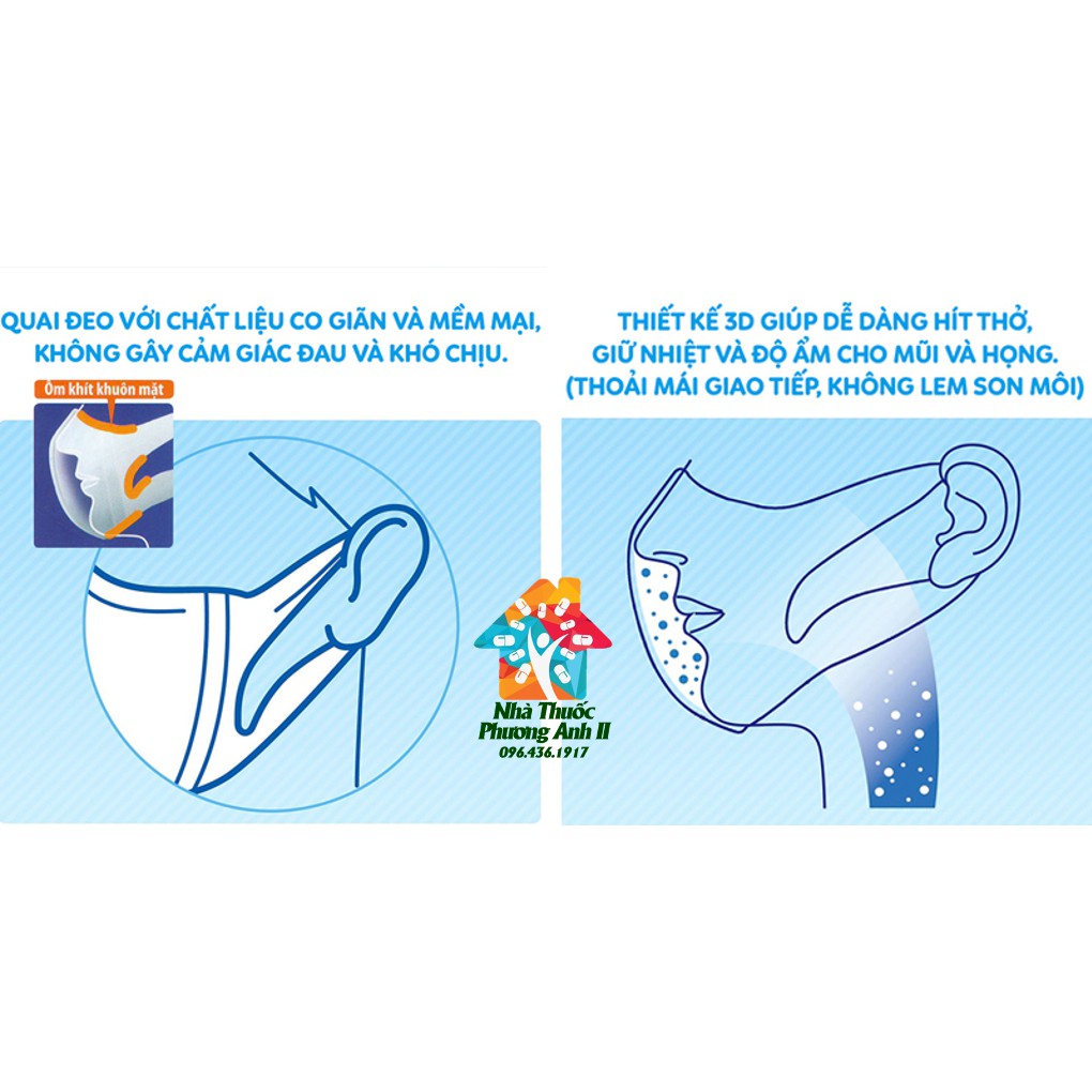 Khẩu trang trẻ em 3D Kid Unicharm