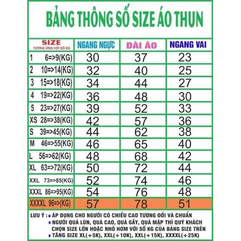 [sĩ] Áo polo cá sấu có áo big size 100 kí | BigBuy360 - bigbuy360.vn