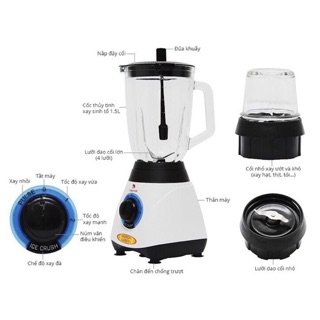 Máy xay happy cook hcb-150c
