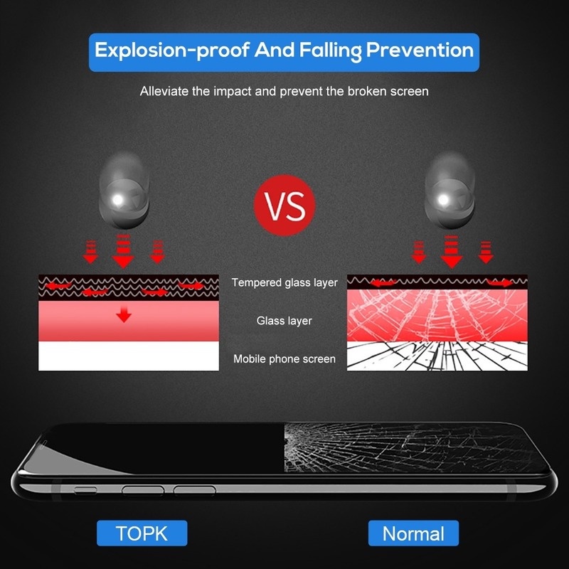 Kính cường lực bảo vệ thích hợp cho Iphone 13 Pro Max 13 12 Mini 11 Pro Max Se 2020 6 6s 7 8 Plus X Xr Xs Max