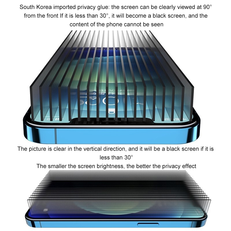 Kính Cường Lực Bảo Vệ Màn Hình Chống Nhìn Trộm Cho iPhone 11 12 13 14 Pro Max 13 Mini X XR XS 6 6S 7 8 Plus SE 2020