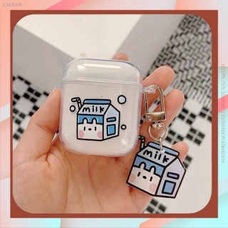 Vỏ Bảo Vệ Hộp Sạc Tai Nghe Bluetooth Không Dây Airpods 2 In Hình Vẽ Hộp Sữa Hoạt Hình Xinh Xắn