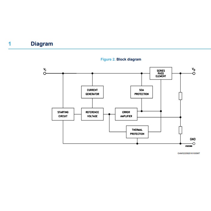 Linh kiện L7812CV TO-220