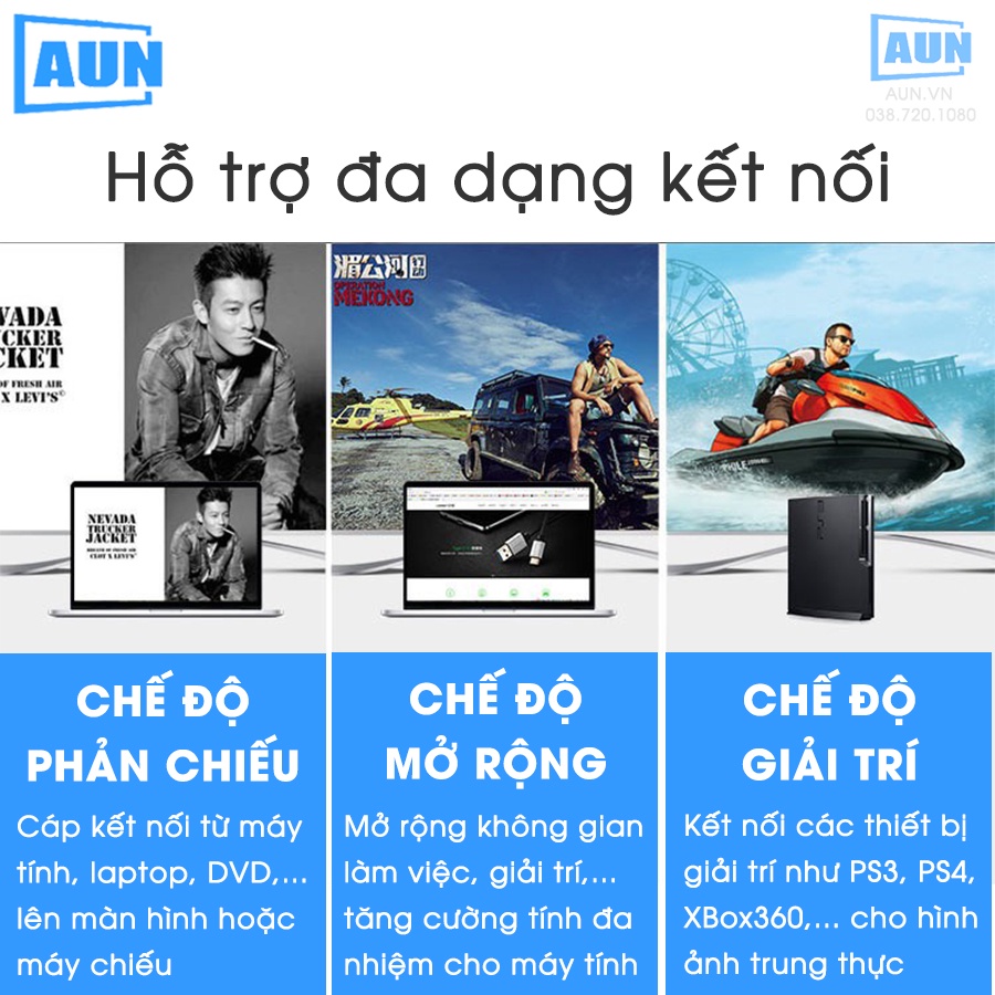 Cáp Hdmi 1,5m - 5m - 10m hỗ trợ chất lượng 4k, dây Hdmi loại chống nhiễu bọc dù, xịn, bền, chất lượng cao