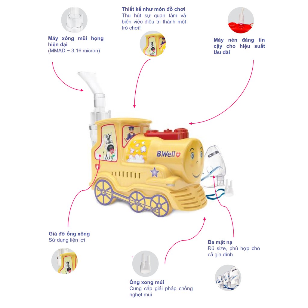 Máy xông khí dung cho bé BWELL PRO115 -Máy xông mũi họng B.well Pro-115 – Thụy Sĩ – Chính hãng