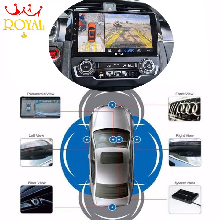 Bộ kết hợp Camera hành trình 360 độ và màn hình DVD Android 2 trong 1 (Bảo hành Chính Hãng 12 Tháng)