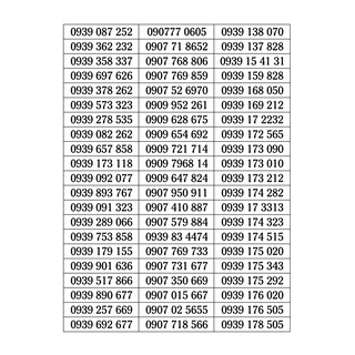 Sim số đẹp mobifone 09