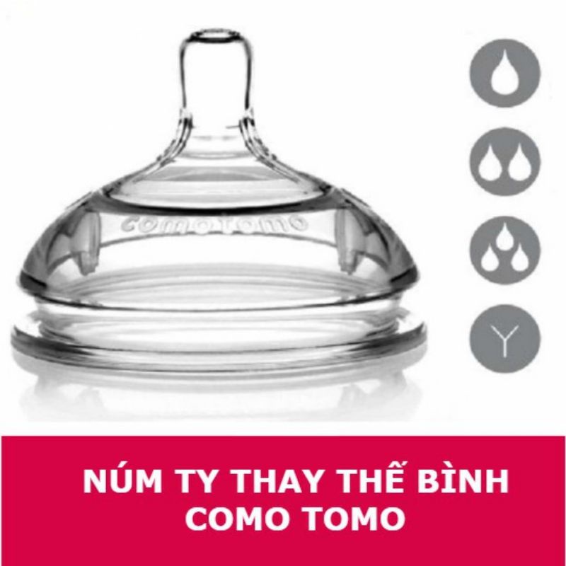 Núm ti thay thế bình Como tomo.