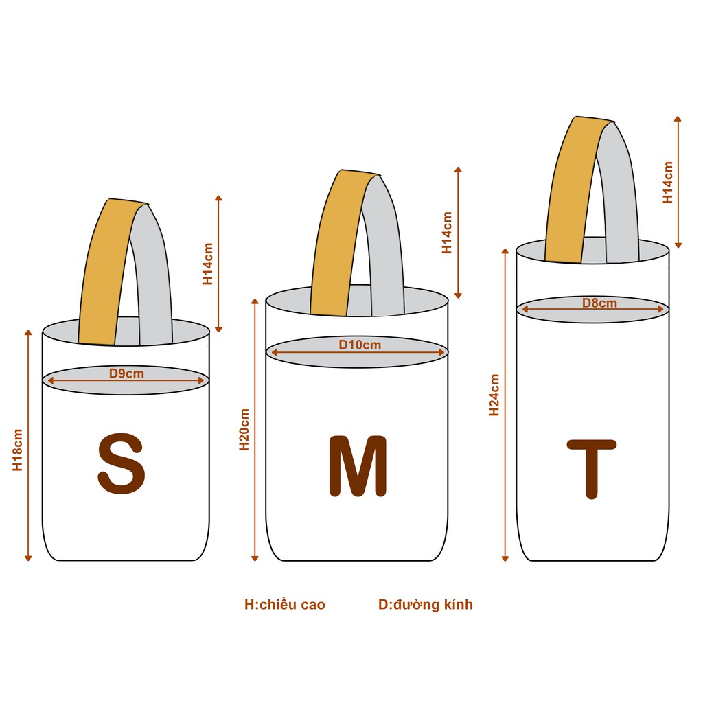 TÚI VẢI BỐ CANVAS PHỐI MÀU DÙNG ĐỰNG BÌNH NƯỚC/LY GIỮ NHIỆT/BÌNH GIỮ NHIỆT - HÀNG TỰ MAY HANDMADE 100%