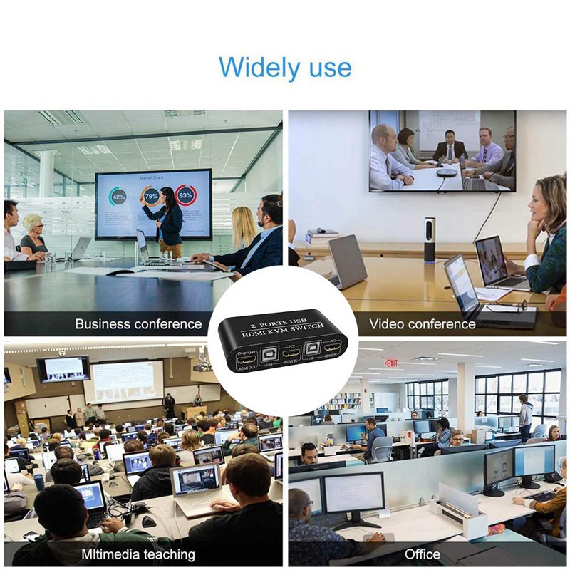 Bộ Chia 2 Cổng Usb Hdmi Cho Máy Tính | BigBuy360 - bigbuy360.vn