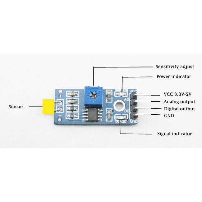 Module cảm biến ánh sáng