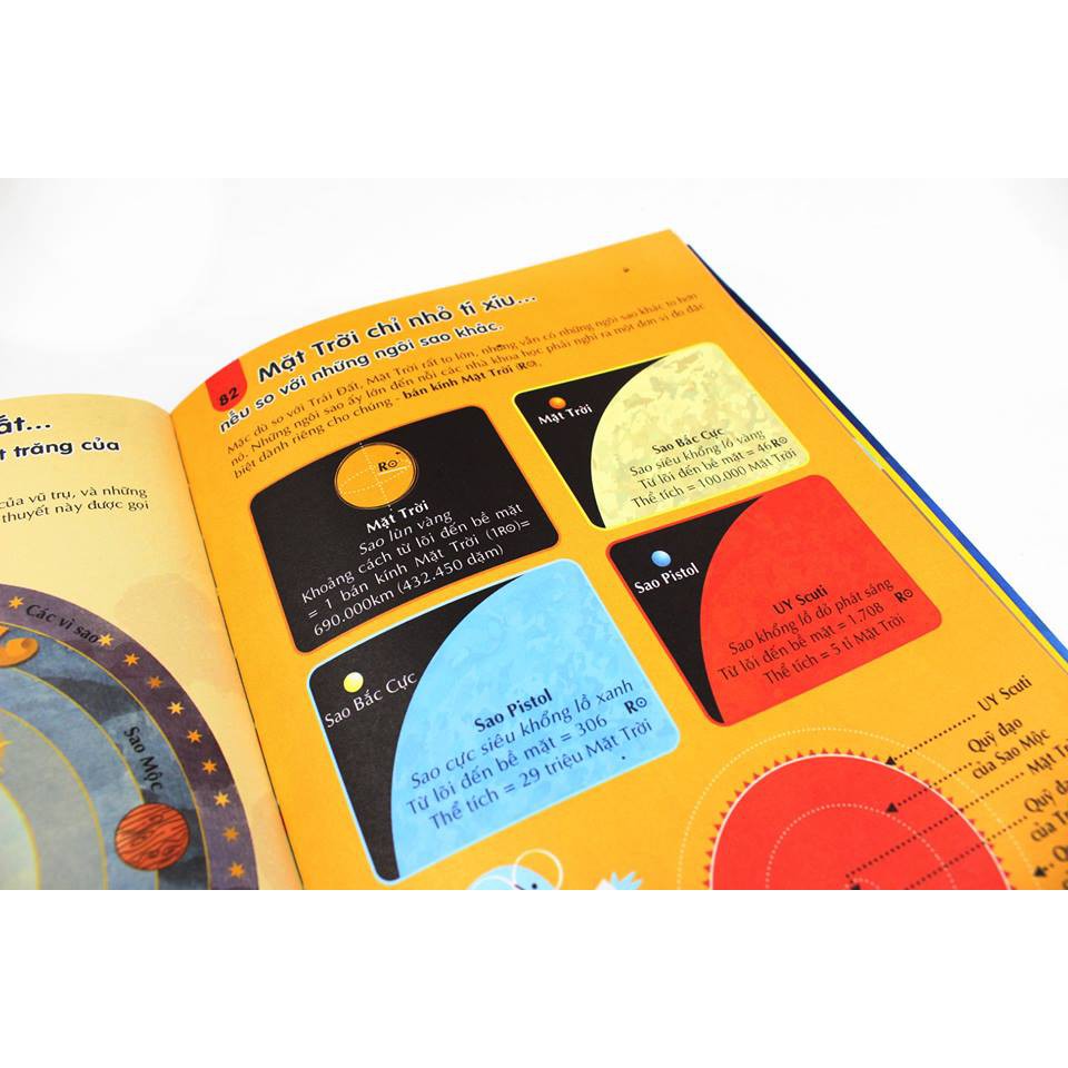 Sách - 100 bí ẩn đáng kinh ngạc về Khoa học (USBORNE - 100 things to know about science)