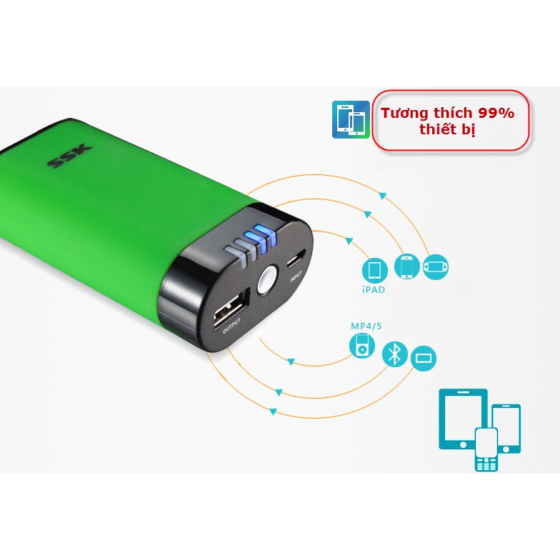 Pin sạc dự phòng SSK SRBC 506 dung lượng 5000mAh 1 cổng USB có đèn pin chiếu sáng và 4 đèn hiển thị dung lượng pin