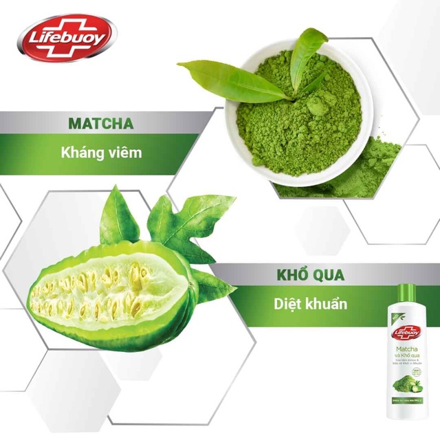 Sữa tắm lifebouy matcha khổ qua _ than hoạt tính detox