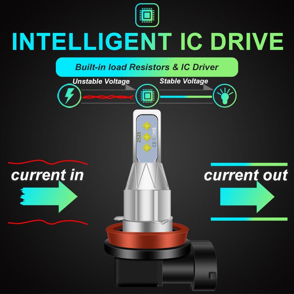 Set 2 Đèn Sương Mù 80W 2525 H4 H7 H8 H11 9005 9006 80W DRL Chuyên Dụng Cho Xe Hơi