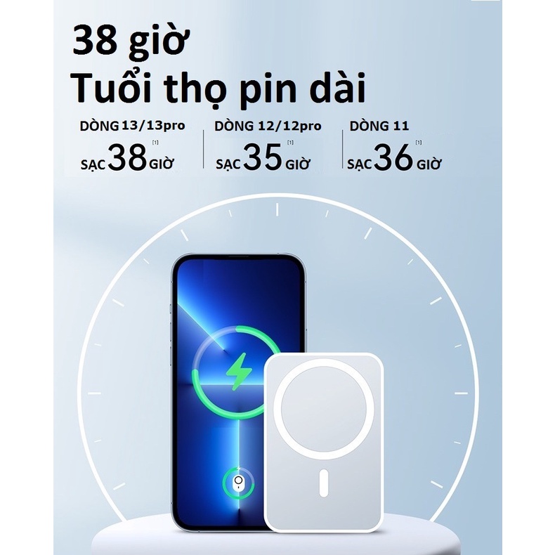 Sạc Dự Phòng Không Dây Sạc Nhanh Pin 5000mah Mini Nhỏ Gọn Cao Cấp Cho Điện Thoại – Gutek Mag1