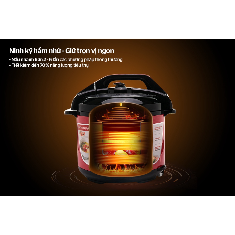 Nồi áp suất điện đa năng SUNHOUSE SHD1755