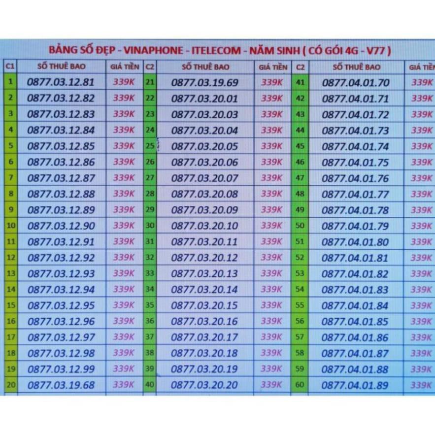 Sim 4G - ( CHỌN SỐ ĐẸP NĂM SINH ) vinaphone - Itelecom CÓ GÓI 90gb/tháng + free gọi vina giống sim vd89 - vd149 - v90