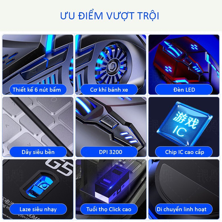 Chuột PC Laptop Gaming Có Dây 4 Màu Xám Đen Hồng Trắng YINDIAO G5 3200DPI LED 7 Màu Thiết Kế Cực Ngầu-THMODERN