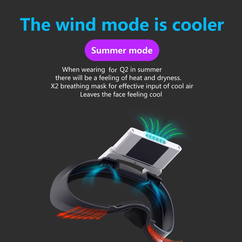 Quạt Làm Mát Đệm Khí Cho Kính Thực Tế Ảo Oculus Quest 2 VR