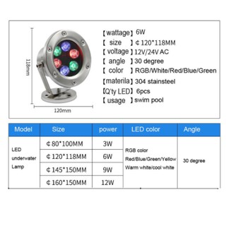 Đèn LED âm nước 6w chân đế hắt