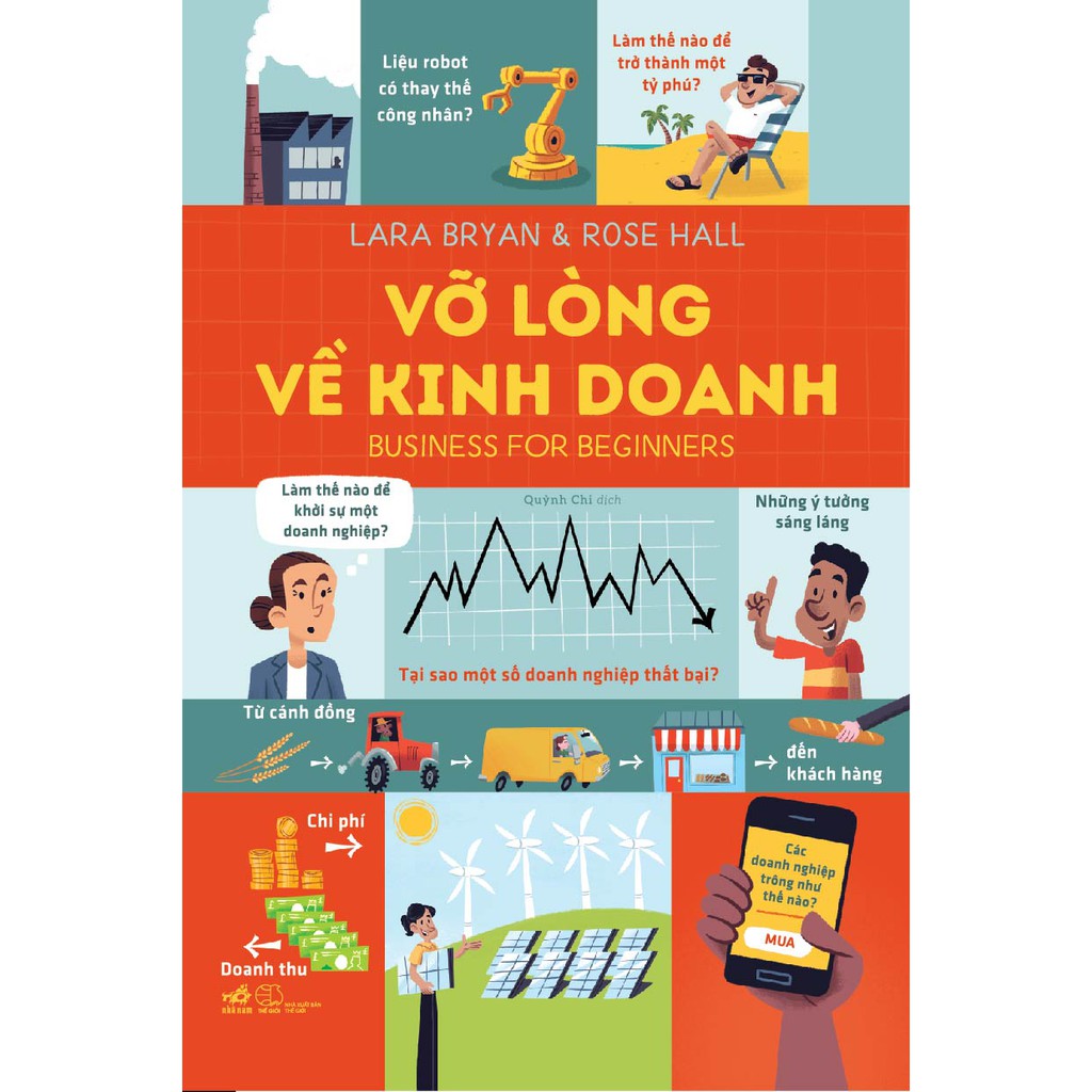 Sách - Vỡ lòng về kinh doanh - Business for beginners (Bìa cứng)