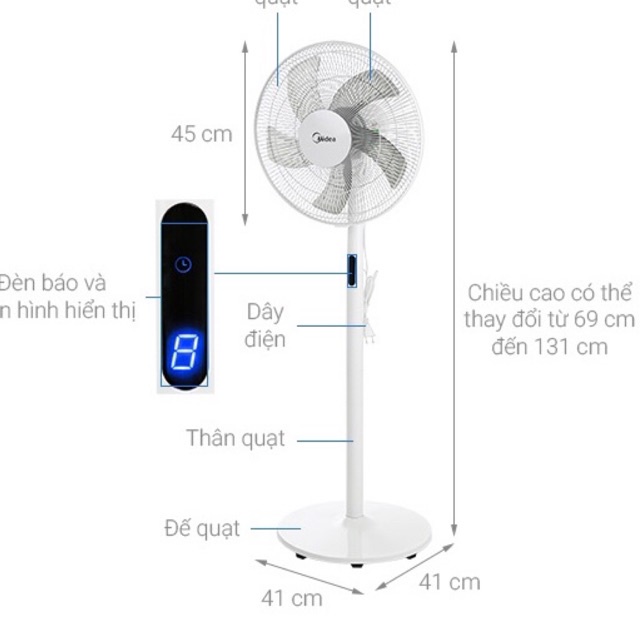 Remot quạt Midea Điều khiển quạt Midea/ Remot quạt Midea