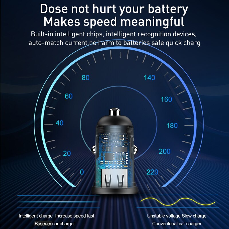 Tẩu Sạc Nhanh 48W PD 4.0 3.0 Cho Xe Hơi Xiaomi Type C