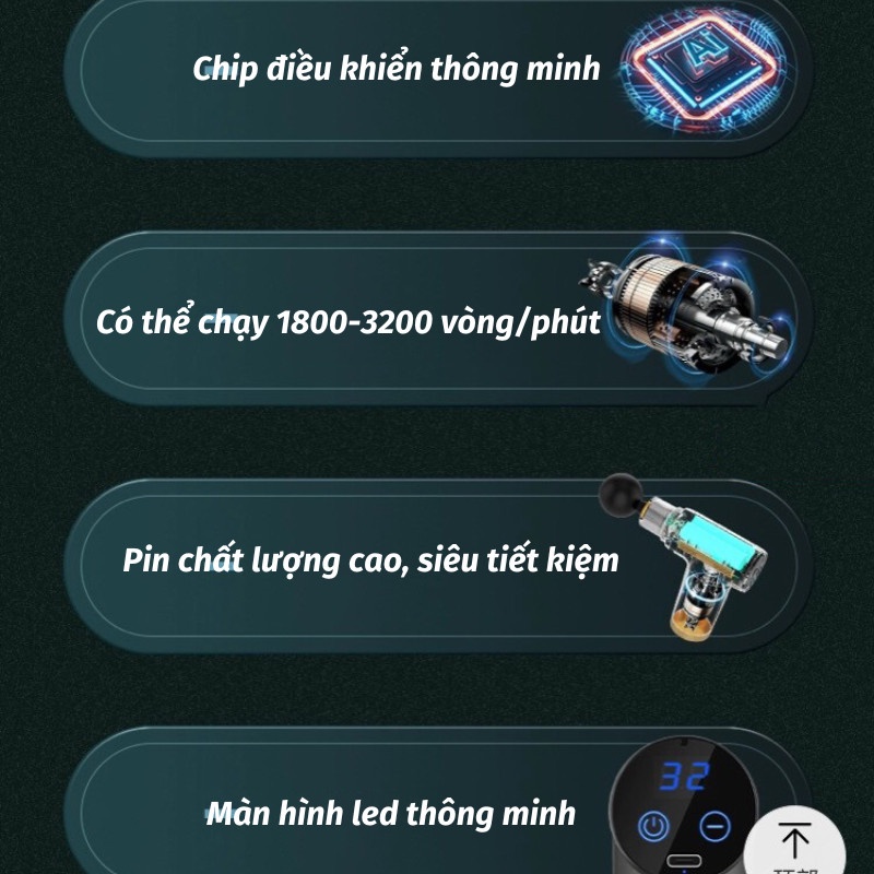 Súng Massage Cầm Tay Máy Đấm Lưng Mát Xa Toàn Thân Giảm Đau Nhức Mỏi Moda.H