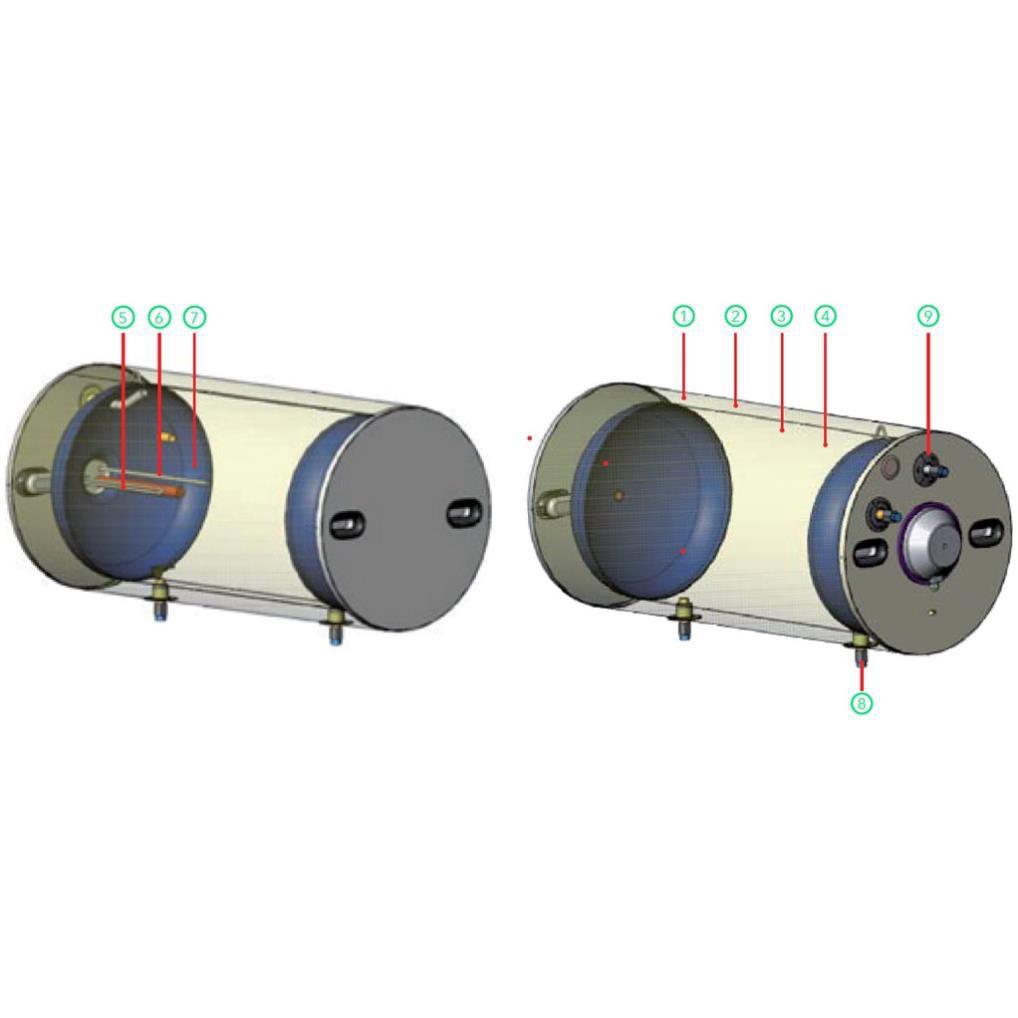 Máy nước nóng năng lượng mặt trời Atlantic Solerio AS150