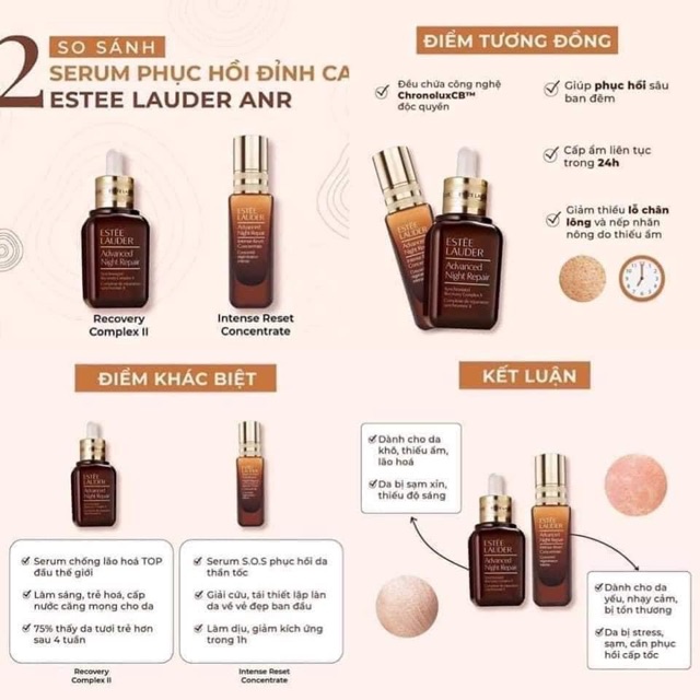 Mẫu Tinh chất trẻ hoá làn da ban đêm Estee Lauder Advanced Night Repair