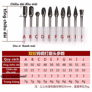 Mũi khắc mài
