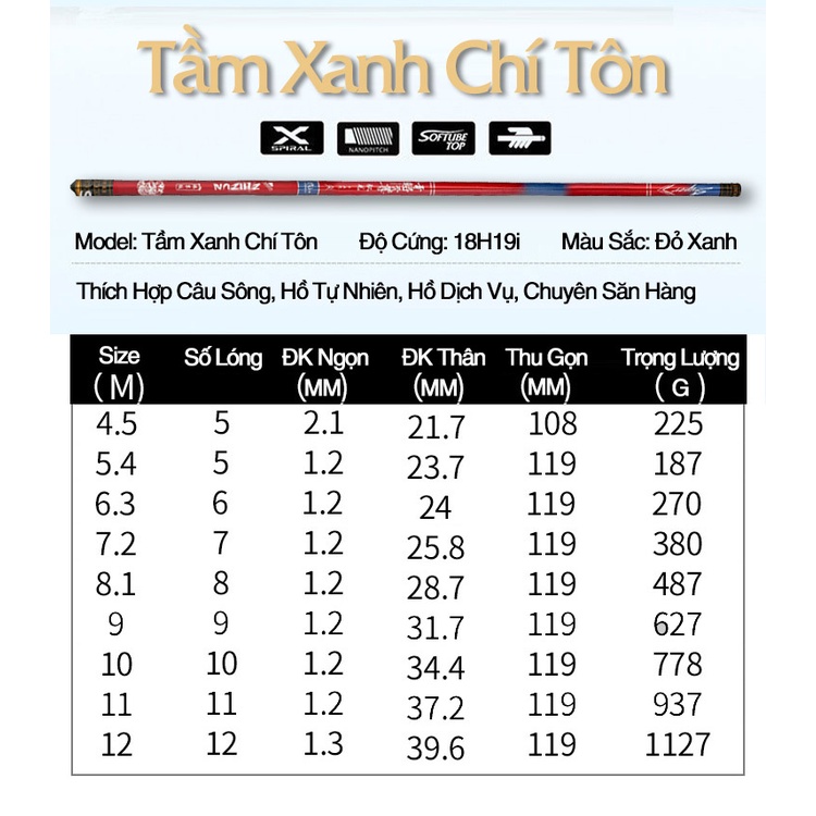 Cần Câu Đài Tầm Xanh Chí Tôn 20H-19i Cần Câu Tay Săn Hàng Chính Hãng Cao Cấp Tặng Kèm Ngọn Phụ