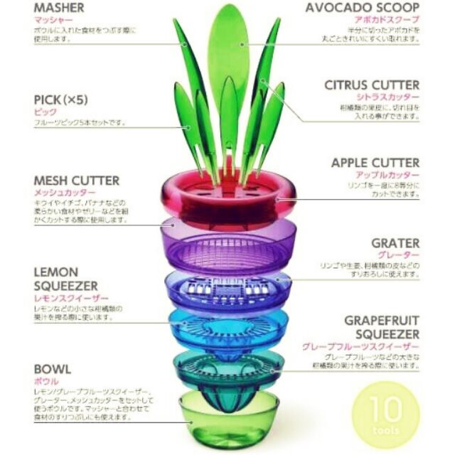 Bộ chế biến ăn dặm cho bé