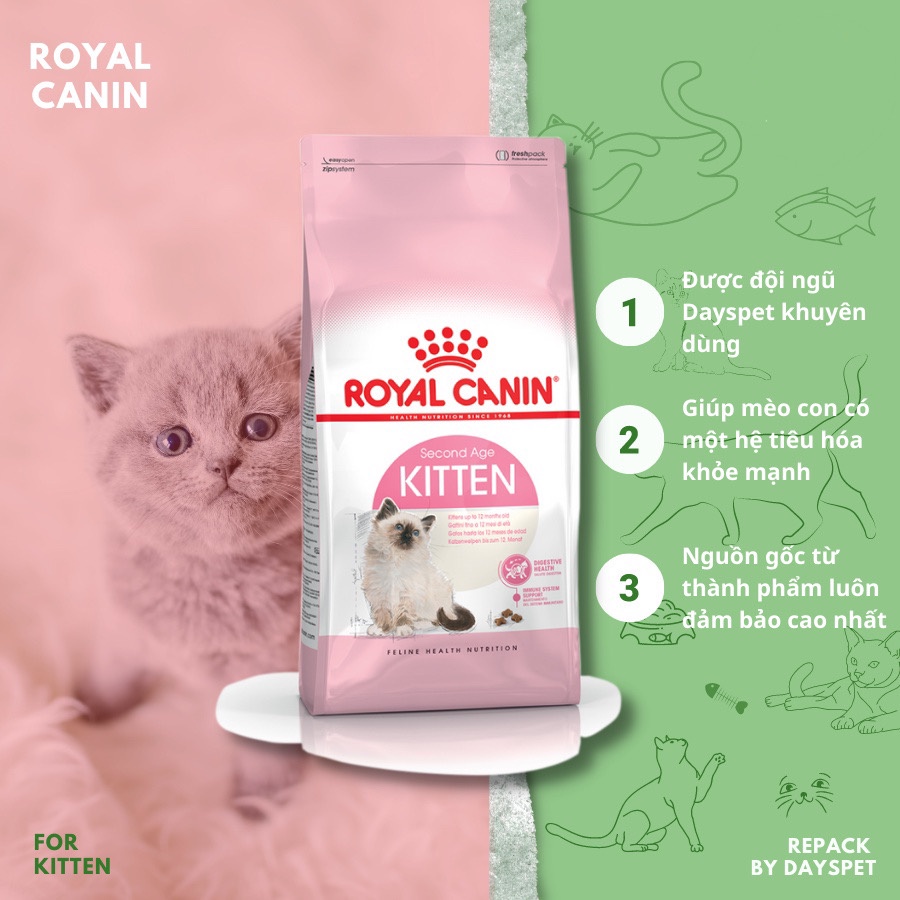 Thức Ăn Cho Mèo Royal Canin Kitten 400g/2kg- Thức Ăn Cho Mèo Con